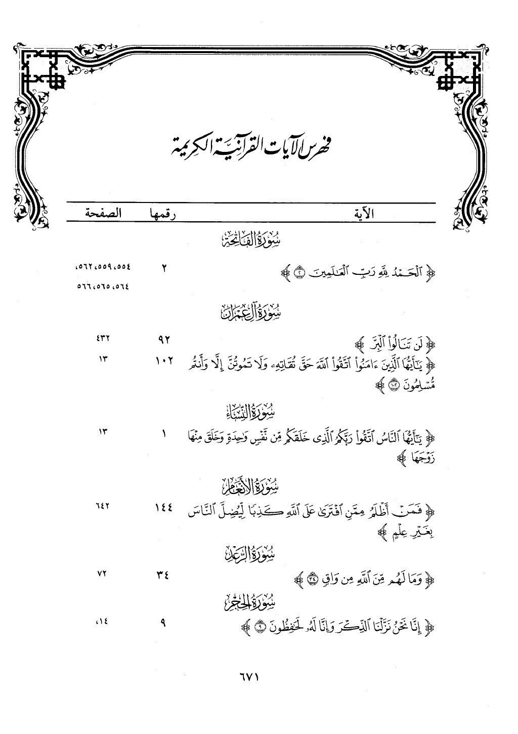 الجزء من 1 الي 172 لاختصار علوم الحراقي تحقيق ماهر الفحل ديث لابن حجر والعراقي