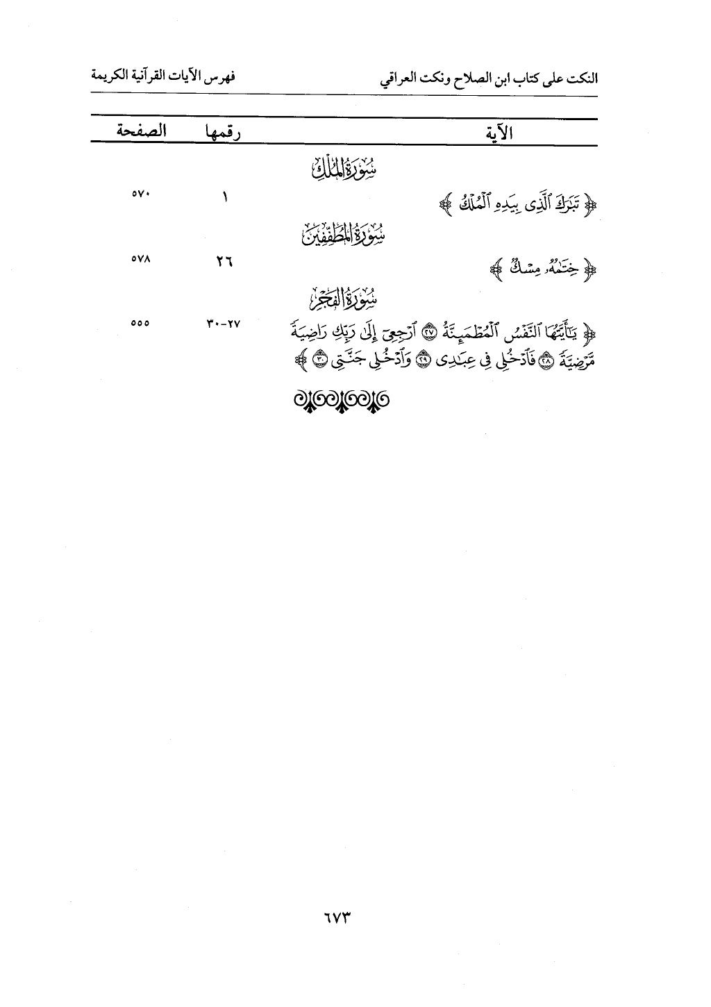الجزء من 1 الي 172 لاختصار علوم الحراقي تحقيق ماهر الفحل ديث لابن حجر والعراقي
