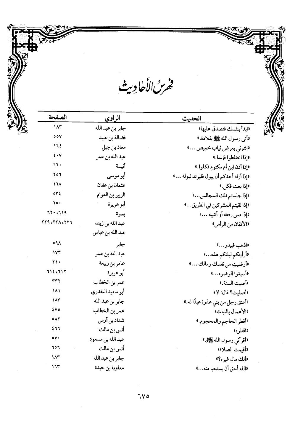 الجزء من 1 الي 172 لاختصار علوم الحراقي تحقيق ماهر الفحل ديث لابن حجر والعراقي