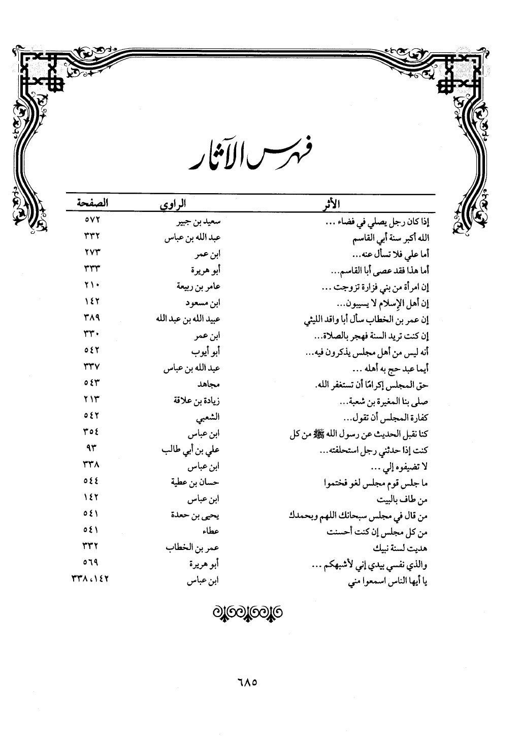 الجزء من 1 الي 172 لاختصار علوم الحراقي تحقيق ماهر الفحل ديث لابن حجر والعراقي