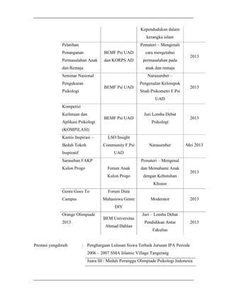 Kependudukan dalam
kerangka islam
Pemateri – Mengenali

Pelatihan
Penanganan

BEMF Psi UAD

cara mengetahui

Permasalahan Anak

dan KORPS AD

permasalahan pada

dan Remaja

2013

anak dan remaja
Narasumber –

Seminar Nasional
Pengukuran

BEMF Psi UAD

Psikologi

Pengenalan Kelompok

2013

Studi Psikometri F.Psi
UAD

Kompetisi
Keilmuan dan
Aplikasi Psikologi

BEMF Psi UAD

Juri Lomba Debat

2013

Psikologi

(KOMPILASI)
Kamis Inspirasi –
Bedah Tokoh

LSO Insight
Community F.Psi

Inspiratif

Narasumber

Mei 2013

UAD
Pemateri – Mengenal

Sarasehan FAKP
Kulon Progo

Forum Anak

dan Memahami Anak

Kulon Progo

dengan Kebutuhan

2013

Khusus
Genre Goes To
Campus

Forum Duta
Mahasiswa Genre

Moderator

2013

DIY
Orange Olimpiade
2013

Prestasi yangdiraih

BEM Universitas
Ahmad Dahlan

Juri – Lomba Debat
Pendidikan Antar

2013

Fakultas

: Penghargaan Lulusan Siswa Terbaik Jurusan IPA Periode
2006 – 2007 SMA Islamic Village Tangerang
Juara III / Medali Perunggu Olimpiade Psikologi Indonesia

 
