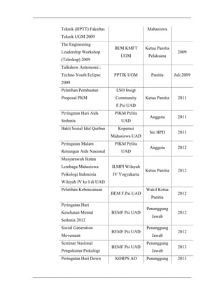 Teknik (HPTT) Fakultas

Mahasiswa

Teknik UGM 2009
The Engineering
Leadership Workshop
(Teleskop) 2009

BEM KMFT

Ketua Panitia

UGM

Pelaksana

PPTIK UGM

Panitia

Juli 2009

Ketua Panitia

2011

Anggota

2011

Sie HPD

2011

Anggota

2012

Ketua Panitia

2012

2009

Talkshow Astronomi :
Techno Youth Eclipse
2009
Pelatihan Pembuatan

LSO Insigt

Proposal PKM

Community
F.Psi UAD

Peringatan Hari Aids
Sedunia
Bakti Sosial Idul Qurban

PIKM Pelita
UAD
Koperasi
Mahasiswa UAD

Peringatan Malam
Renungan Aids Nasional

PIKM Pelita
UAD

Musyarawah Ikatan
Lembaga Mahasiswa

ILMPI Wilayah

Psikologi Indonesia

IV Yogyakarta

Wilayah IV ke I di UAD
Pelatihan Kebencanaan

BEM F.Psi UAD

Peringatan Hari
Kesehatan Mental

BEMF Psi UAD

Sedunia 2012
Social Generation
Movement
Seminar Nasional
Pengukuran Psikologi
Peringatan Hari Down

BEMF Psi UAD

BEMF Psi UAD
KORPS AD

Wakil Ketua
Panitia
Penanggung
Jawab
Penanggung
Jawab
Penanggung
Jawab
Penanggung

2012

2012

2012

2013
2013

 