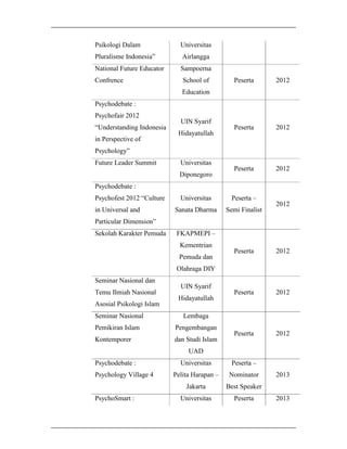 Psikologi Dalam

Universitas

Pluralisme Indonesia”

Airlangga

National Future Educator

Sampoerna

Confrence

School of

Peserta

2012

Peserta

2012

Peserta

2012

Education
Psychodebate :
Psychofair 2012
“Understanding Indonesia
in Perspective of

UIN Syarif
Hidayatullah

Psychology”
Future Leader Summit

Universitas
Diponegoro

Psychodebate :
Psychofest 2012 “Culture
in Universal and

Universitas

Peserta –

Sanata Dharma

Semi Finalist

2012

Particular Dimension”
Sekolah Karakter Pemuda

FKAPMEPI –
Kementrian
Pemuda dan

Peserta

2012

Peserta

2012

Peserta

2012

Olahraga DIY
Seminar Nasional dan
Temu Ilmiah Nasional
Asosial Psikologi Islam

UIN Syarif
Hidayatullah

Seminar Nasional

Lembaga

Pemikiran Islam

Pengembangan

Kontemporer

dan Studi Islam
UAD

Psychology Village 4

PsychoSmart :

Universitas

Peserta –

Pelita Harapan –

Nominator

Jakarta

Psychodebate :

Best Speaker

Universitas

Peserta

2013

2013

 