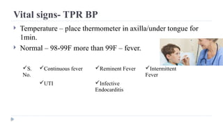 Tpr Signs CVS Examination.pptx SIGNS SYMPTOMS, HISTORY TAKING, GENERAL AND ...