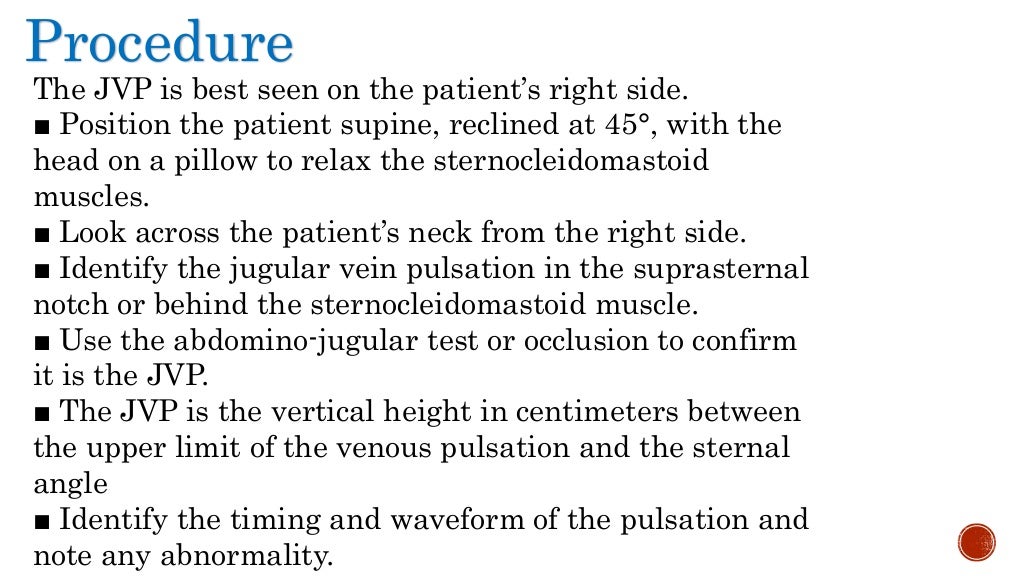 Clinical Examination of CVS