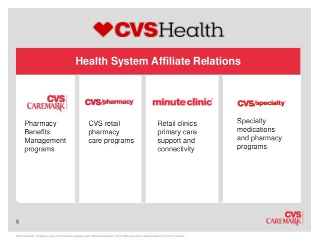 cv pharmacy
