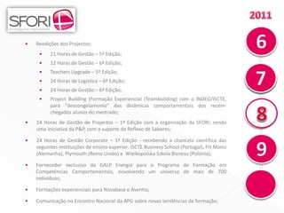•   Reedições dos Projectos:
     •    11 Horas de Gestão – 5ª Edição;
     •    12 Horas de Gestão – 6ª Edição;
     •    Teachers Upgrade – 5ª Edição;
     •    24 Horas de Logística – 6ª Edição;
     •    24 Horas de Gestão – 6ª Edição;
     •    Project Building (Formação Experiencial (Teambuilding) com o INDEG/ISCTE,
          para “descongelamento” das dinâmicas comportamentais dos recém-
          chegados alunos do mestrado;
•   24 Horas de Gestão de Projectos – 1ª Edição com a organização da SFORI, sendo
    uma iniciativa da P&P, com o suporte da Reflexo de Saberes;

•   24 Horas de Gestão Corporate – 1ª Edição - recebendo a chancela científica das
    seguintes instituições de ensino superior: ISCTE Business School (Portugal), FH Mainz
    (Alemanha), Plymouth (Reino Unido) e Wielkopolska Szkola Biznesu (Polónia);

•   Fornecedor exclusivo da GALP Energia para o Programa de Formação em
    Competências Comportamentais, envolvendo um universo de mais de 700
    indivíduos;

•   Formações experienciais para Novabase e Aventia;

•   Comunicação no Encontro Nacional da APG sobre novas tendências da formação;
 