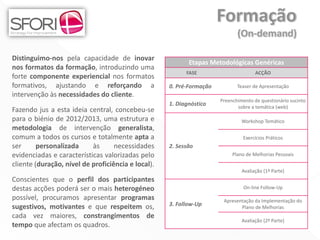 Distinguimo-nos pela capacidade de inovar
                                                           Etapas Metodológicas Genéricas
nos formatos da formação, introduzindo uma
                                                          FASE                       ACÇÃO
forte componente experiencial nos formatos
formativos, ajustando e reforçando a                0. Pré-Formação          Teaser de Apresentação
intervenção às necessidades do cliente.
                                                                      Preenchimento de questionário sucinto
                                                    1. Diagnóstico           sobre a temática (web)
Fazendo jus a esta ideia central, concebeu-se
para o biénio de 2012/2013, uma estrutura e                                    Workshop Temático
metodologia de intervenção generalista,
comum a todos os cursos e totalmente apta a                                    Exercícios Práticos
ser      personalizada     às      necessidades     2. Sessão
evidenciadas e características valorizadas pelo                            Plano de Melhorias Pessoais
cliente (duração, nível de proficiência e local).
                                                                               Avaliação (1ª Parte)
Conscientes que o perfil dos participantes
destas acções poderá ser o mais heterogéneo                                    On-line Follow-Up

possível, procuramos apresentar programas                              Apresentação da Implementação do
sugestivos, motivantes e que respeitem os,          3. Follow-Up              Plano de Melhorias
cada vez maiores, constrangimentos de
                                                                               Avaliação (2ª Parte)
tempo que afectam os quadros.
 