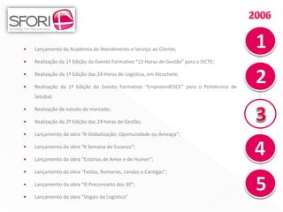•   Lançamento da Academia do Atendimento e Serviço ao Cliente;

•   Realização da 1ª Edição do Evento Formativo “12 Horas de Gestão” para o ISCTE;

•   Realização da 1ª Edição das 24 Horas de Logística, em Alcochete;

•   Realização da 1ª Edição do Evento Formativo “EmpreendESCE” para o Politécnico de
    Setúbal;

•   Realização de estudo de mercado;

•   Realização da 2ª Edição das 24 horas de Gestão;

•   Lançamento da obra “A Globalização: Oportunidade ou Ameaça”;

•   Lançamento da obra “A Semana do Sucesso”;

•   Lançamento da obra “Estórias de Amor e de Humor”;

•   Lançamento da obra “Festas, Romarias, Lendas e Cantigas”;

•   Lançamento da obra “O Preconceito dos 30”;

•   Lançamento da obra “Vogais da Logística”
 