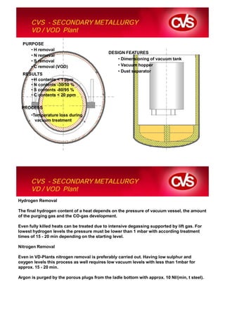 CVS - SECONDARY METALLURGY
      VD / VOD Plant
  PURPOSE
     • H removal
                                             DESIGN FEATURES
     • N removal
     • S removal                                 • Dimensioning of vacuum tank
     • C removal (VOD)                           • Vacuum hopper
                                                 • Dust separator
  RESULTS
     • H contents < 1 ppm
     • N contents -30/50 %
     • S contents -80/95 %
     • C contents < 20 ppm

 PROCESS
      •Temperature loss during
        vacuum treatment




      CVS - SECONDARY METALLURGY
      VD / VOD Plant
Hydrogen Removal

The final hydrogen content of a heat depends on the pressure of vacuum vessel, the amount
of the purging gas and the CO-gas development.

Even fully killed heats can be treated due to intensive degassing supported by lift gas. For
lowest hydrogen levels the pressure must be lower than 1 mbar with according treatment
times of 15 - 20 min depending on the starting level.

Nitrogen Removal

Even in VD-Plants nitrogen removal is preferably carried out. Having low sulphur and
oxygen levels this process as well requires low vacuum levels with less than 1mbar for
approx. 15 - 20 min.

Argon is purged by the porous plugs from the ladle bottom with approx. 10 Nl/(min, t steel).
 