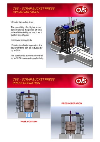 CVS - SCRAP BUCKET PRESS
 CVS ADVANTAGES


-Shorter tap-to-tap time

The possibility of a higher scrap
density allows the power-off time
to be shortened by as much as 1
bucket less charge.

-Improved productivity

-Thanks to a faster operation, the
power off time can be reduced by
up to 20%.

-It's possible to achieve an overall
up to 10 % increase in productivity.




 CVS - SCRAP BUCKET PRESS
 PRESS OPERATION




                                       PRESS OPERATION




          PARK POSITION
 