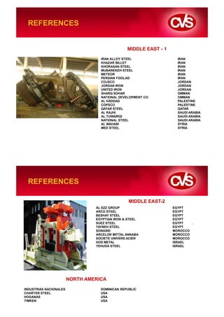 REFERENCES


                                                MIDDLE EAST - 1
                                   IRAN ALLOY STEEL                 IRAN
                                   KHAZAR BILLET                    IRAN
                                   KHORASAN STEEL                   IRAN
                                   MUBAREKEH STEEL                  IRAN
                                   METEOR                           IRAN
                                   PERSIAN FOOLAD                   IRAN
                                   COJSCO                           JORDAN
                                   JORDAN IRON                      JORDAN
                                   UNITED IRON                      JORDAN
                                   SHARQ SOHAR                      OMMAN
                                   NATIONAL DEVELOPMENT CO          OMMAN
                                   AL HADDAD                        PALESTINE
                                   COPSCO                           PALESTINE
                                   QATAR STEEL                      QATAR
                                   AL RAJHI                         SAUDI ARABIA
                                   AL TUWAIRQI                      SAUDI ARABIA
                                   NATIONAL STEEL                   SAUDI ARABIA
                                   AL WAHABI                        SYRIA
                                   MED STEEL                        SYRIA




 REFERENCES

                                                 MIDDLE EAST-2
                                 AL EZZ GROUP                     EGYPT
                                 ARCO STEEL                       EGYPT
                                 BESHAY STEEL                     EGYPT
                                 EGYPTIAN IRON & STEEL            EGYPT
                                 SUEZ STEEL                       EGYPT   .
                                 TAYBEH STEEL                     EGYPT
                                 SONASID                          MOROCCO
                                 ARCELOR MITTAL ANNABA            MOROCCO
                                 SOCIETE UNIVERS ACIER            MOROCCO
                                 HOD METAL                        ISRAEL
                                 YEHUDA STEEL                     ISRAEL




                        NORTH AMERICA

INDUSTRIAS NACIONALES              DOMINICAN REPUBLIC
CHARTER STEEL                      USA
HOGANAS                            USA
TIMKEN                             USA
 