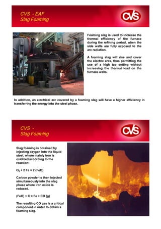 CVS - EAF
    Slag Foaming


                                                 Foaming slag is used to increase the
                                                 thermal efficiency of the furnace
                                                 during the refining period, when the
                                                 side walls are fully exposed to the
                                                 arc radiation.

                                                 A foaming slag will rise and cover
                                                 the electric arcs, thus permitting the
                                                 use of a high tap setting without
                                                 increasing the thermal load on the
                                                 furnace walls.




In addition, an electrical arc covered by a foaming slag will have a higher efficiency in
transferring the energy into the steel phase.




    CVS -
    Slag Foaming

 Slag foaming is obtained by
 injecting oxygen into the liquid
 steel, where mainly iron is
 oxidized according to the
 reaction:

 O2 + 2 Fe = 2 (FeO)

 Carbon powder is then injected
 simultaneously into the slag
 phase where iron oxide is
 reduced.

 (FeO) + C = Fe + CO (g)

 The resulting CO gas is a critical
 component in order to obtain a
 foaming slag.
 