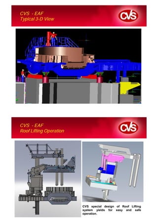 CVS - EAF
Typical 3-D View




CVS - EAF
Roof Lifting Operation




                         CVS special design of Roof Lifting
                         system yields for easy and safe
                         operation.
 