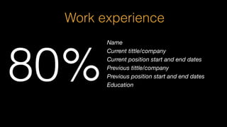 Work experience
Name
Current tittle/company
Current position start and end dates
Previous tittle/company
Previous position start and end dates
Education
80%
 