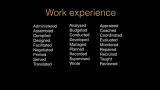 Work experience
Administered	

Assembled

Compiled	

Designed	

Facilitated

Negotiated

Printed

Served

Translated
Analysed

Budgeted

Conducted

Developed

Managed

Planned

Recorded

Supervised

Wrote
Appraised

Coached

Coordinated

Evaluated

Monitored

Repaired

Recruited

Taught

Reviewed

 