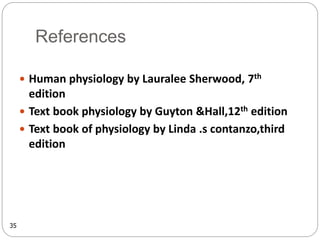 References
35
 Human physiology by Lauralee Sherwood, 7th
edition
 Text book physiology by Guyton &Hall,12th edition
 Text book of physiology by Linda .s contanzo,third
edition
 