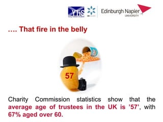 …. That fire in the belly
57
Charity Commission statistics show that the
average age of trustees in the UK is ’57’, with
6...