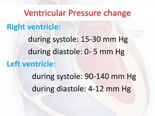 Ventricular Pressure change
Right ventricle:
during systole: 15-30 mm Hg
during diastole: 0- 5 mm Hg
Left ventricle:
during systole: 90-140 mm Hg
during diastole: 4-12 mm Hg
 