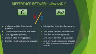 C vs JAVA.pptx | Programming Languages | Computing
