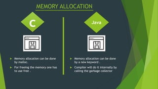 C vs JAVA.pptx | Programming Languages | Computing