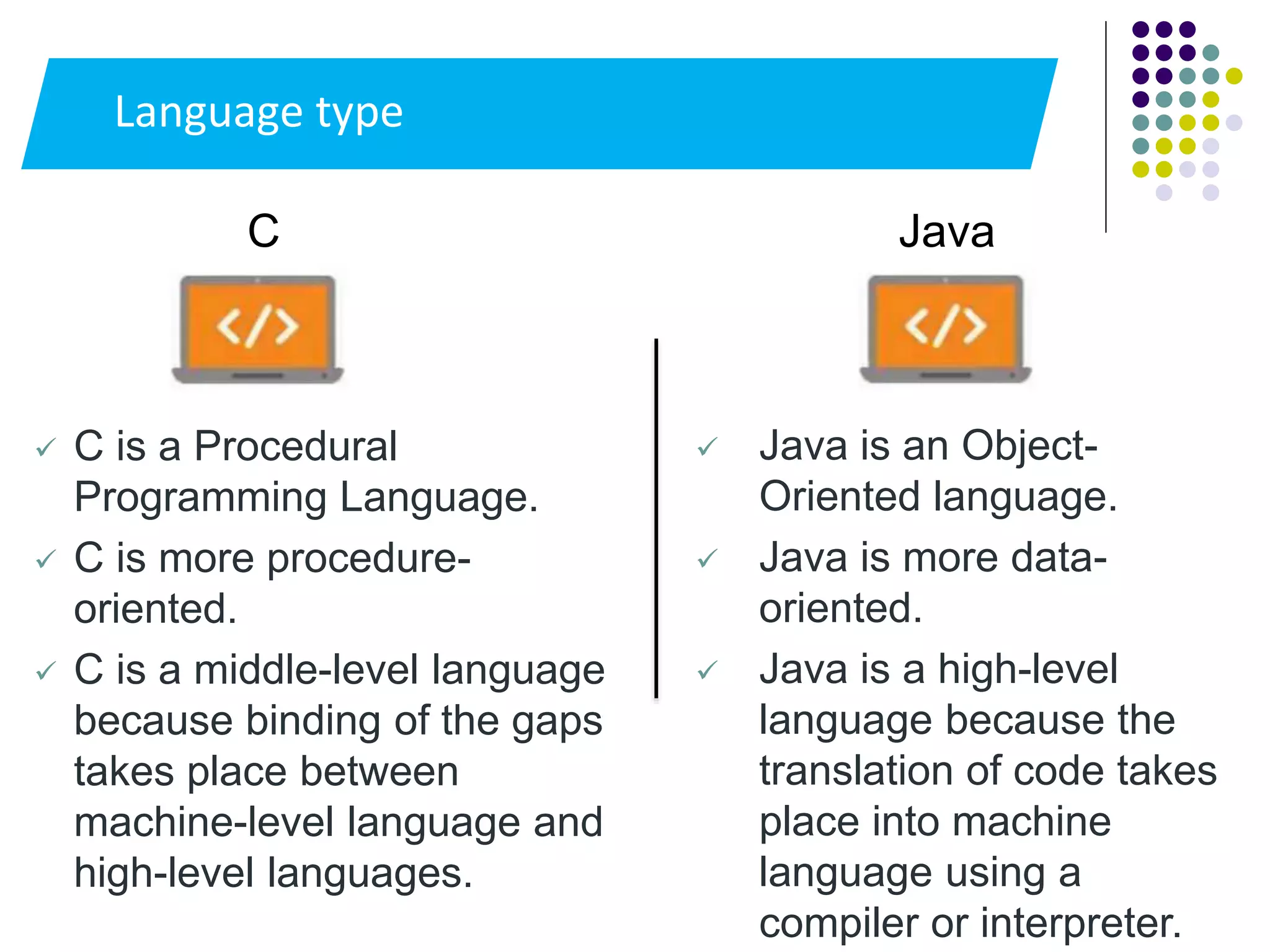 c vs java (2).pptx