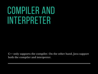 C++ vs java which is best for future | PPTX