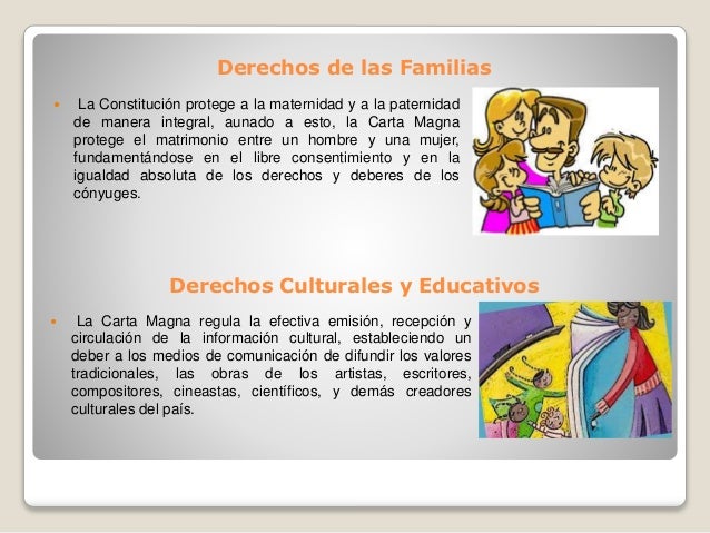 Derechos Humanos