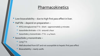 Pharmacokinetics
• Low bioavailability – due to high first pass effect in liver.
• Half life – depend on preparation –
• NTG (nitroglycerine)T ½ - short – approximately 5 minutes
• Isosorbide dinitrate – t ½ - around 1 hour
• Isosorbide 5 mononitrate –T ½ - 2-4 hours
• Isosorbide 5 mononitrate –
• LongT ½
• Well absorbed from GIT and not susceptible to hepatic first pass effect
• Bioavailability – nearly 100%.
 