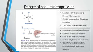 Danger of sodium nitroprusside
• Spontaneously decompose to
liberate NO and cyanide
• Cyanide converted into thiocyanate
in the liver
• Thiocyanate is excreted via kidney.
• Patients with impaired renal function
• Excessive cyanide accumulation
• Lead to acid base disturbances
• Cardiac arrhythmias and even death.
• Other features: disorientation,
psychosis, muscle spasms and
seizures.
 