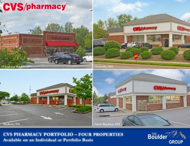 high cap rate cvs net lease portfolio