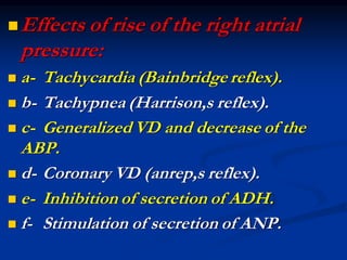 ◼Effects of rise of the right atrial
pressure:
◼ a- Tachycardia (Bainbridge reflex).
◼ b- Tachypnea (Harrison,s reflex).
◼ c- Generalized VD and decrease of the
ABP.
◼ d- Coronary VD (anrep,s reflex).
◼ e- Inhibition of secretion of ADH.
◼ f- Stimulation of secretion of ANP.
 