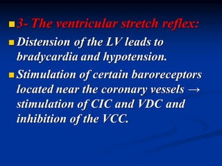 ◼3- The ventricular stretch reflex:
◼ Distension of the LV leads to
bradycardia and hypotension.
◼ Stimulation of certain baroreceptors
located near the coronary vessels →
stimulation of CIC and VDC and
inhibition of the VCC.
 