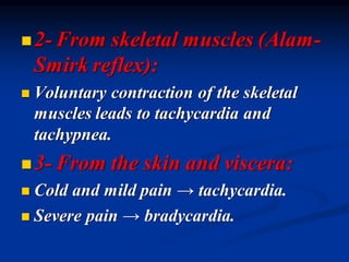 ◼2- From skeletal muscles (Alam-
Smirk reflex):
◼ Voluntary contraction of the skeletal
muscles leads to tachycardia and
tachypnea.
◼3- From the skin and viscera:
◼ Cold and mild pain → tachycardia.
◼ Severe pain → bradycardia.
 