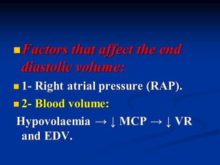 ◼Factors that affect the end
diastolic volume:
◼ 1- Right atrial pressure (RAP).
◼ 2- Blood volume:
Hypovolaemia → ↓ MCP → ↓ VR
and EDV.
 