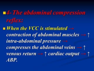 ◼4-The abdominal compression
reflex:
◼ When the VCC is stimulated →
contraction of abdominal muscles → ↑
intra-abdominal pressure →
compresses the abdominal veins → ↑
venous return → ↑ cardiac output → ↑
ABP.
 