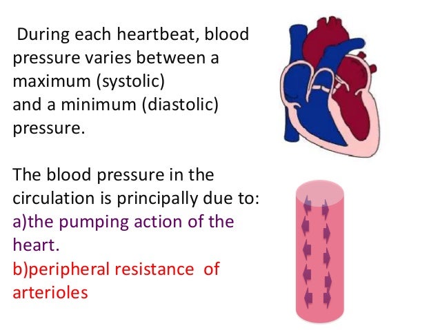 ICD10-CM , ICD10-PCS cardiovascular presentation ICD10-CM , ICD10-PCS cardiovascular presentation