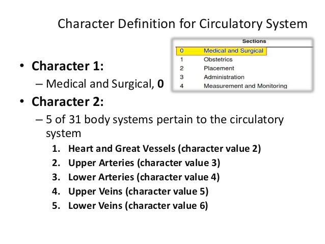ICD10-CM , ICD10-PCS cardiovascular presentation ICD10-CM , ICD10-PCS cardiovascular presentation