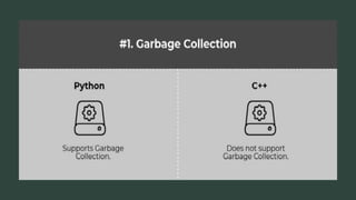 C++ vs python | PPT