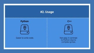 C++ vs python | PPT
