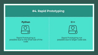 C++ vs python | PPT