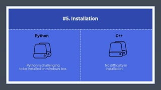 C++ vs python | PPT