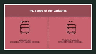 C++ vs python | PPT