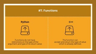 C++ vs python | PPT