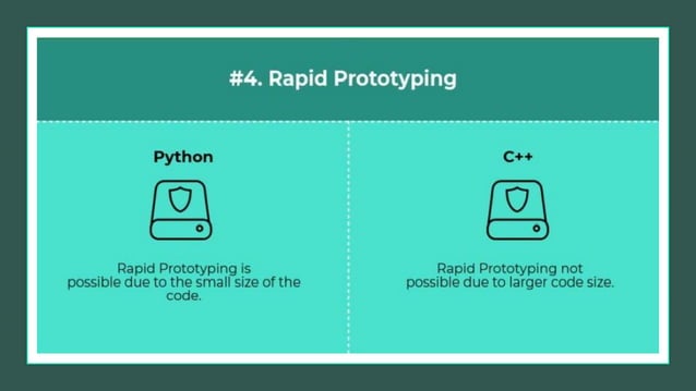 C++ vs python