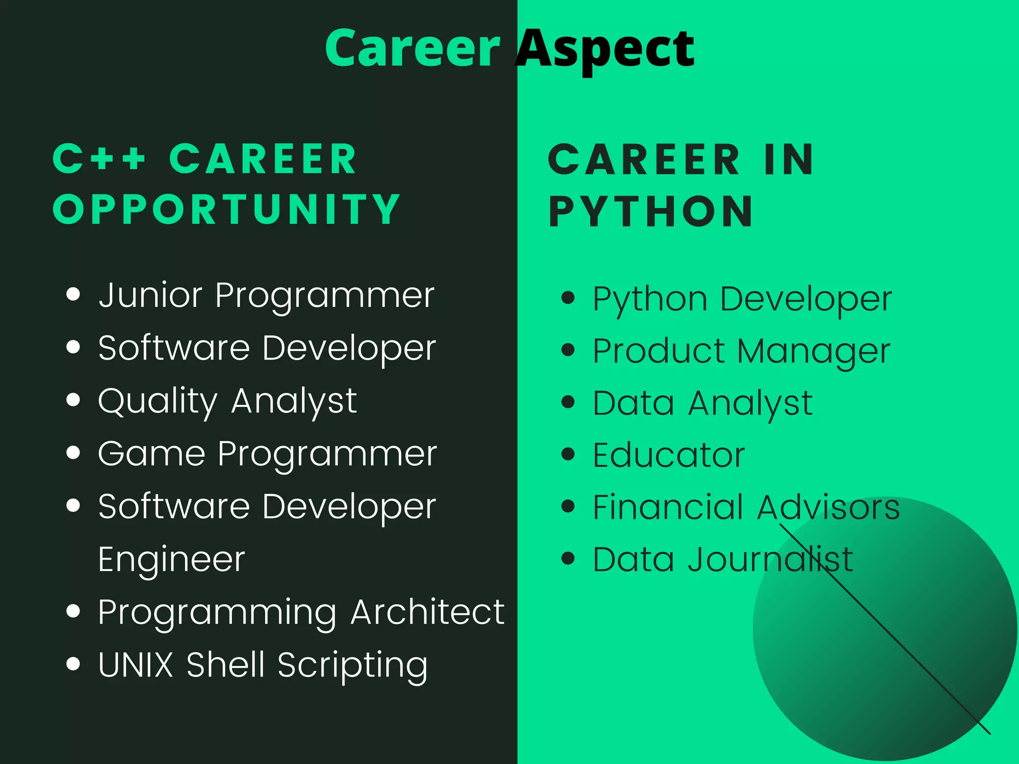 C++ vs python the best ever comparison | PDF | Programming Languages ...