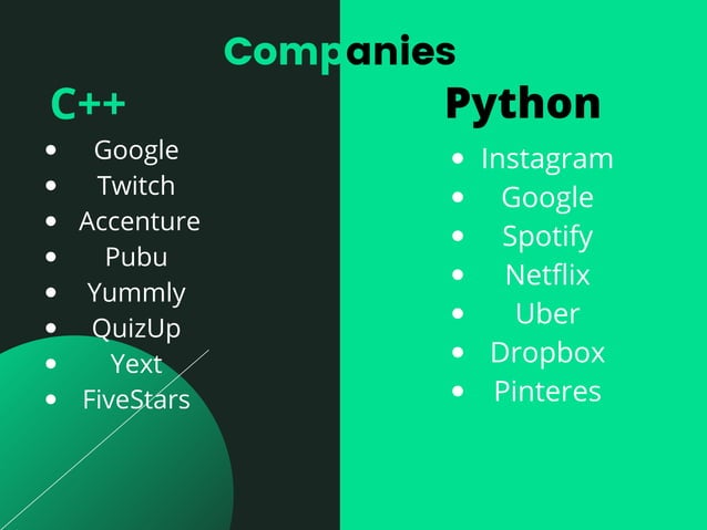 C++ vs python the best ever comparison | PPT