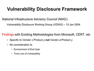 Vulnerability Disclosure Framework

National Infrastructure Advisory Council (NIAC)
   Vulnerability Disclosure Working Group (VDWG) – 13 Jan 2004


Findings with Existing Methodologies from Microsoft, CERT, etc
   – Specific to Vendor x Product y not Vendor z Product y
   – No consideration to
      • Environment of End User
      • Time Line of Vulnerability
 