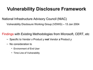 Vulnerability Disclosure Framework

National Infrastructure Advisory Council (NIAC)
   Vulnerability Disclosure Working Gr...