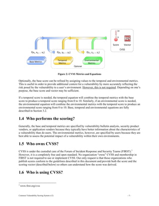 Understanding Cvss Cvss guide file | PDF